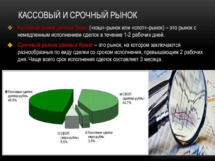 КАССОВЫЙ И СРОЧНЫЙ РЫНОК Кассовый рынок ценных бумаг («кэш»-рынок или «спот»-рынок) –