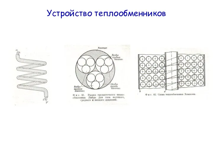 Устройство теплообменников