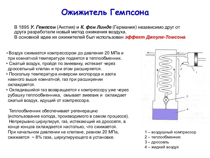 Ожижитель Гемпсона В 1895 У. Гемпсон (Англия) и К. фон Линде (Германия)