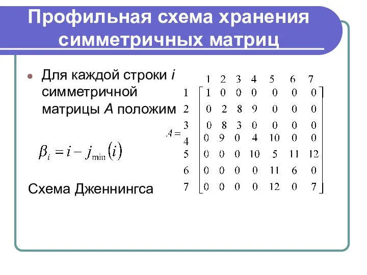 Профильная схема хранения симметричных матриц Для каждой строки i симметричной матрицы А положим Схема Дженнингса