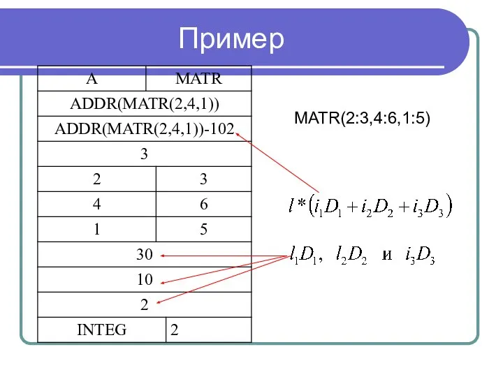 Пример MATR(2:3,4:6,1:5)