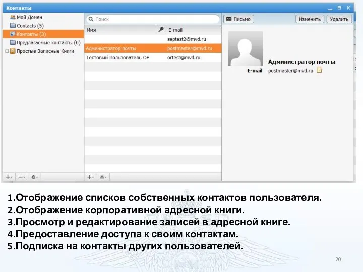 Отображение списков собственных контактов пользователя. Отображение корпоративной адресной книги. Просмотр и редактирование