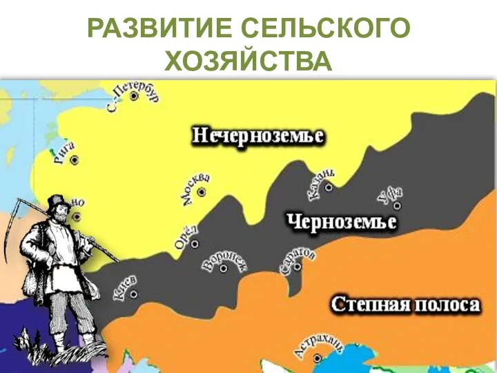 РАЗВИТИЕ СЕЛЬСКОГО ХОЗЯЙСТВА В территорию Европейской части России в зависимости от плодородия