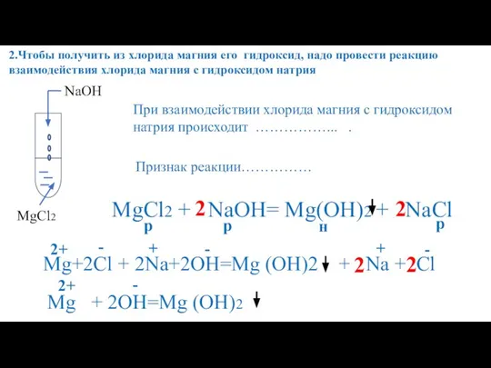 2.Чтобы получить из хлорида магния его гидроксид, надо провести реакцию взаимодействия хлорида