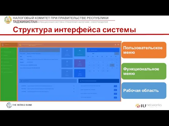 Структура интерфейса системы