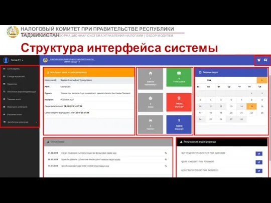 Структура интерфейса системы