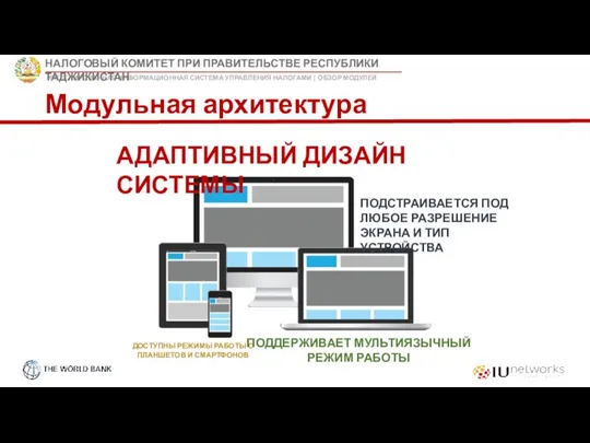 Модульная архитектура АДАПТИВНЫЙ ДИЗАЙН СИСТЕМЫ ПОДСТРАИВАЕТСЯ ПОД ЛЮБОЕ РАЗРЕШЕНИЕ ЭКРАНА И ТИП