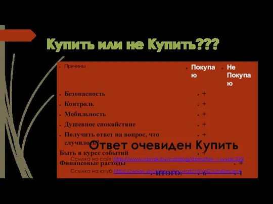 Купить или не Купить??? Ответ очевиден Купить Ссылка на сайт http://www.ramok.by/catalog/domofon_i_svyaz-222 Ссылка на ютуб https://www.youtube.com/watch?v=QJLm6lmulm4