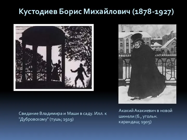 Кустодиев Борис Михайлович (1878-1927) Акакий Акакиевич в новой шинели (б., угольн. карандаш;