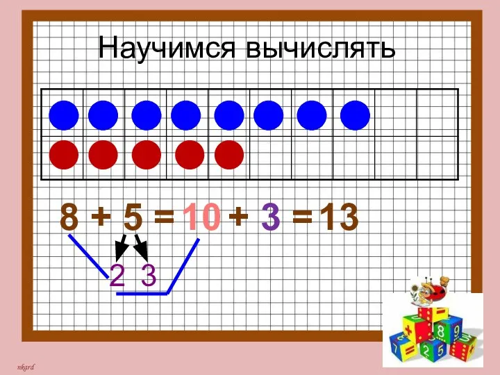 Научимся вычислять 8 + 5 = 2 3 10 + 3 = 13