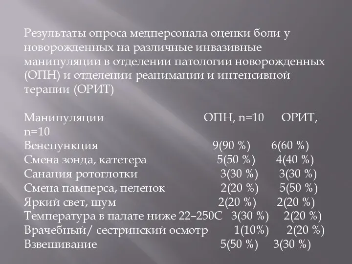 Результаты опроса медперсонала оценки боли у новорожденных на различные инвазивные манипуляции в