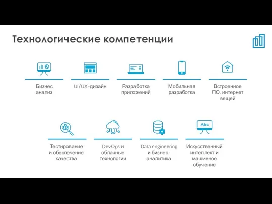 UI/UX-дизайн Разработка приложений Мобильная разработка Тестирование и обеспечение качества DevOps и облачные