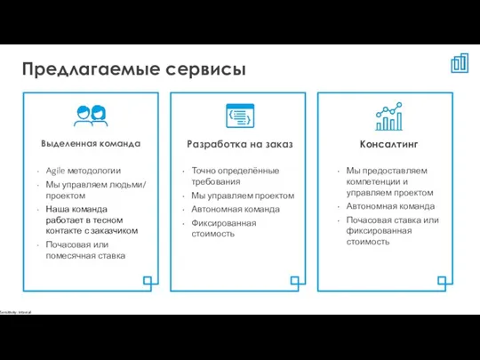 Agile методологии Мы управляем людьми/ проектом Наша команда работает в тесном контакте