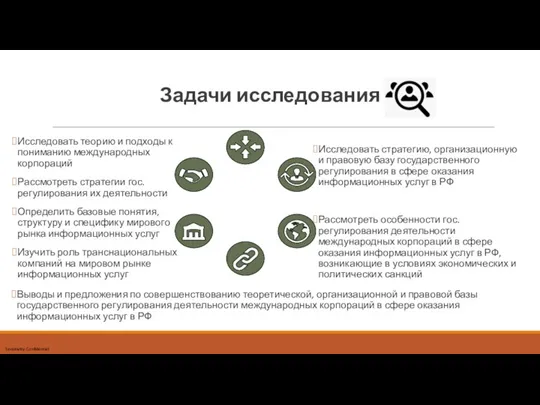 Задачи исследования Исследовать теорию и подходы к пониманию международных корпораций Рассмотреть стратегии