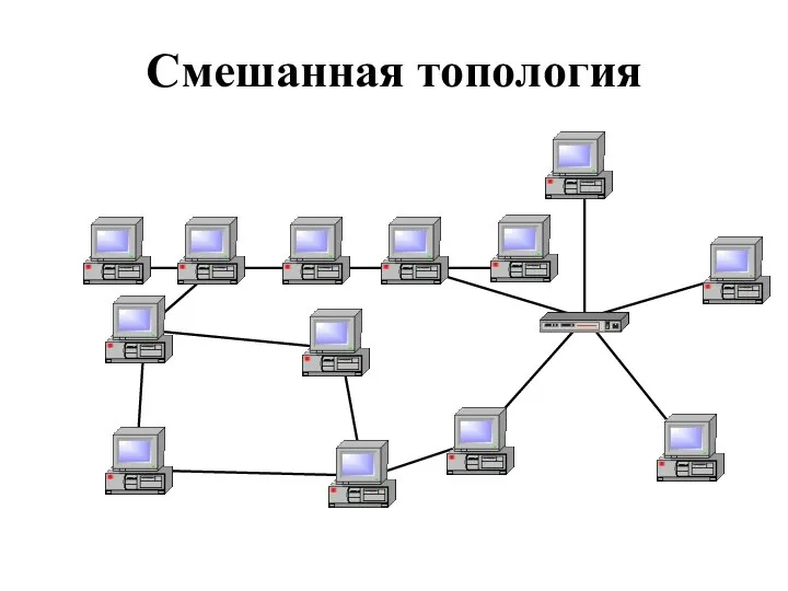 Смешанная топология