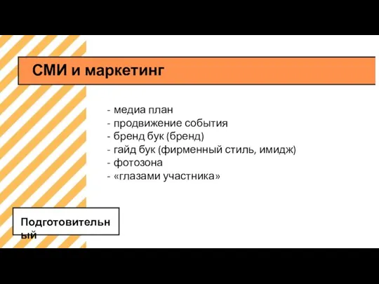 СМИ и маркетинг Подготовительный медиа план продвижение события бренд бук (бренд) гайд