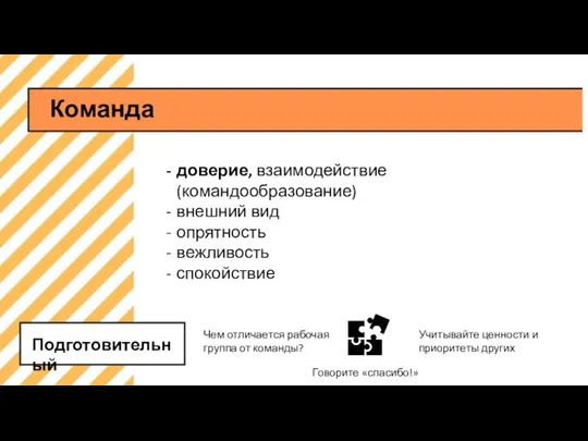 Команда Подготовительный доверие, взаимодействие (командообразование) внешний вид опрятность вежливость спокойствие Чем отличается