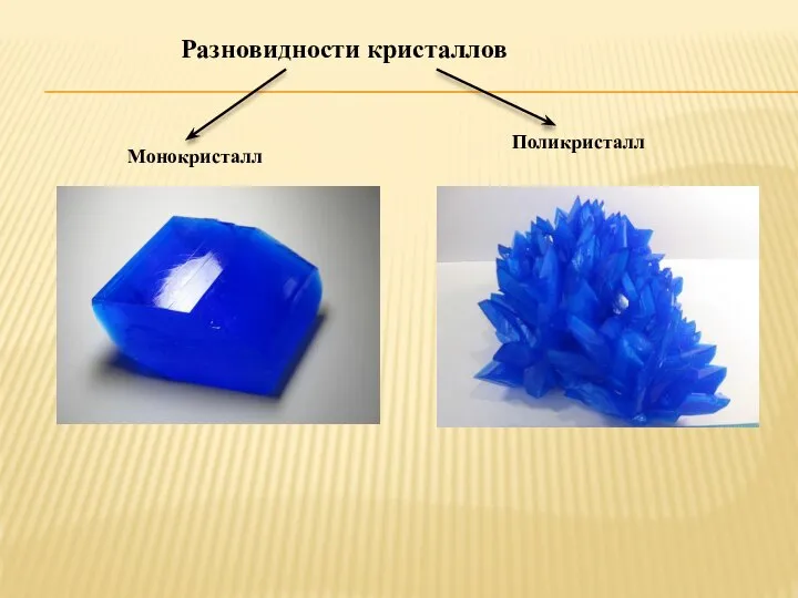 Разновидности кристаллов Монокристалл Поликристалл