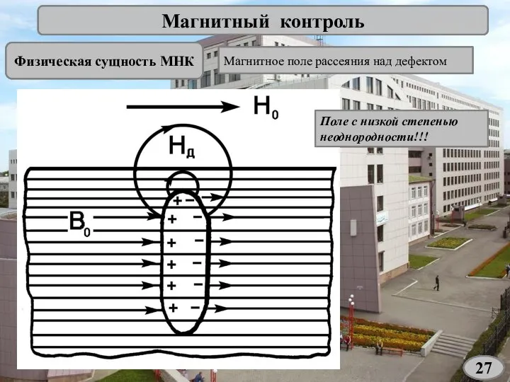 Магнитный контроль Физическая сущность МНК Магнитное поле рассеяния над дефектом Поле с низкой степенью неоднородности!!! 27