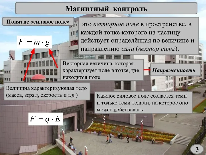 Магнитный контроль Понятие «силовое поле» это векторное поле в пространстве, в каждой