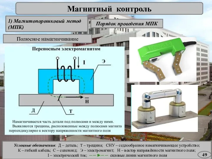 Магнитный контроль 1) Магнитопорошковый метод (МПК) Порядок проведения МПК Полюсное намагничивание Условные