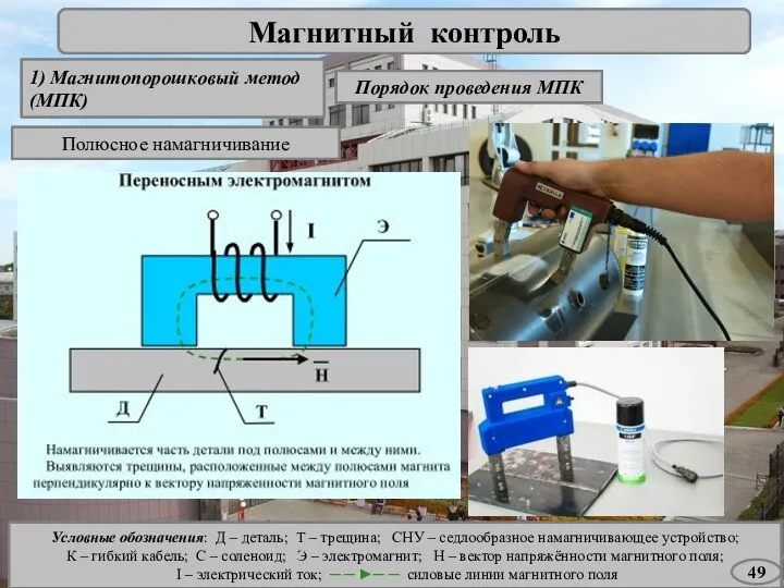 Магнитный контроль 1) Магнитопорошковый метод (МПК) Порядок проведения МПК Полюсное намагничивание Условные