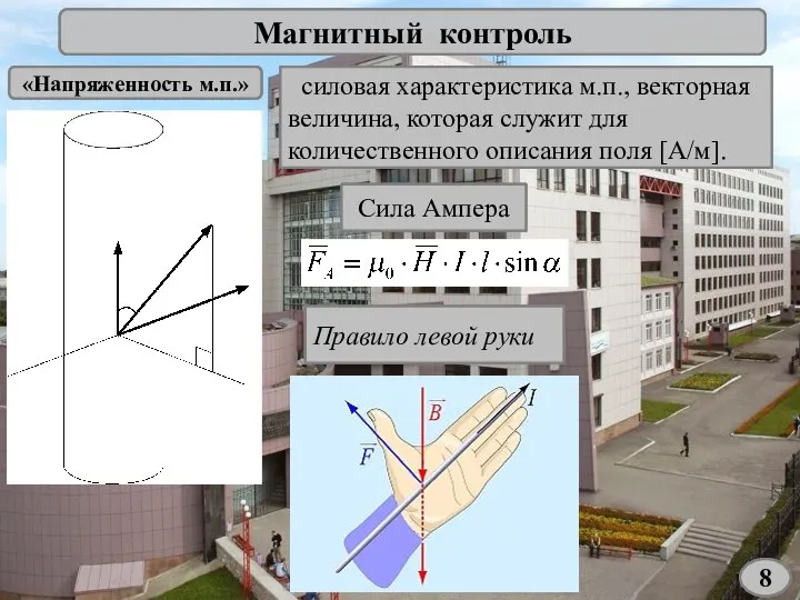 Магнитный контроль «Напряженность м.п.» силовая характеристика м.п., векторная величина, которая служит для