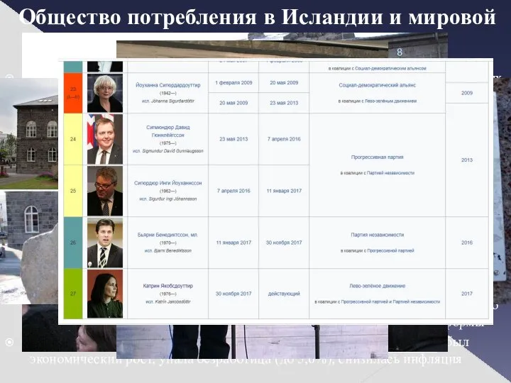 До 1990-х годов Исландия была достаточно отсталой страной среди развитых стран Европы,