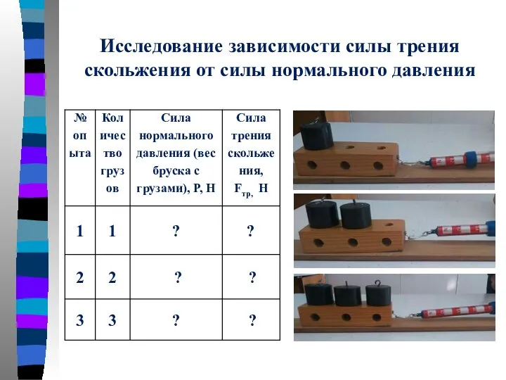 Исследование зависимости силы трения скольжения от силы нормального давления