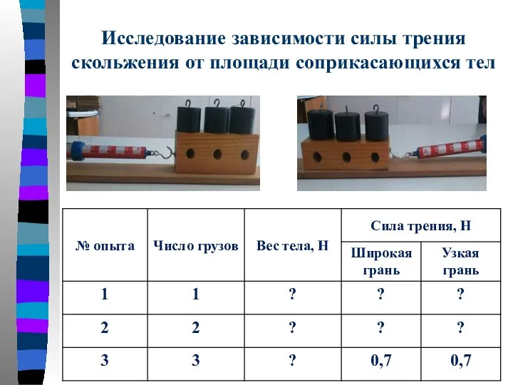 Исследование зависимости силы трения скольжения от площади соприкасающихся тел