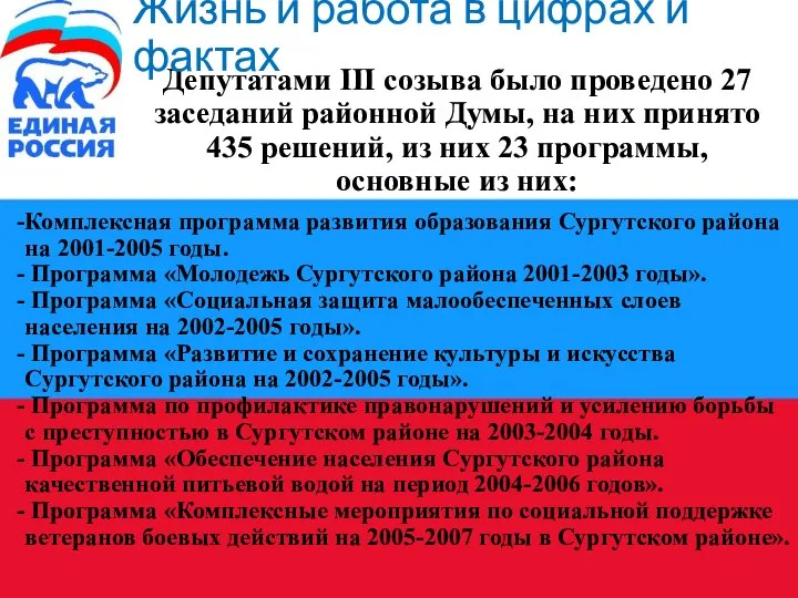 Депутатами III созыва было проведено 27 заседаний районной Думы, на них принято