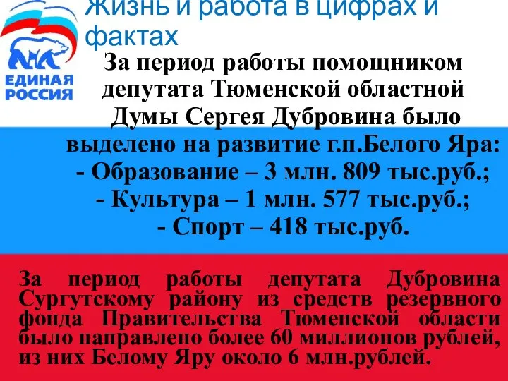 За период работы помощником депутата Тюменской областной Думы Сергея Дубровина было выделено