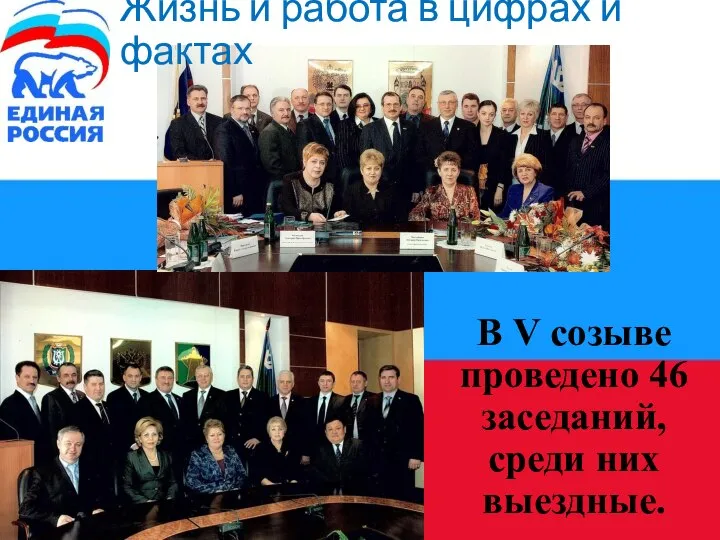 В V созыве проведено 46 заседаний, среди них выездные. Жизнь и работа в цифрах и фактах