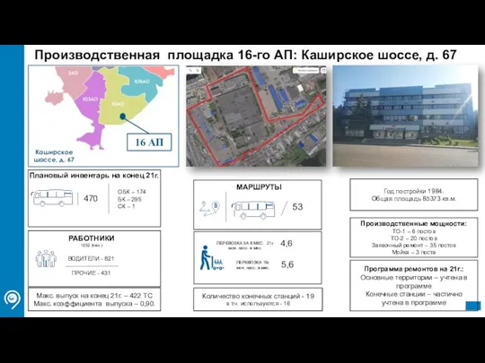 Производственная площадка 16-го АП: Каширское шоссе, д. 67 МАРШРУТЫ ВОДИТЕЛИ - 821