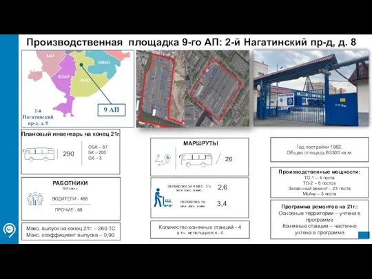 Производственная площадка 9-го АП: 2-й Нагатинский пр-д, д. 8 МАРШРУТЫ 26 ВОДИТЕЛИ