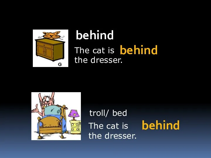 behind The cat is behind the dresser. troll/ bed behind behind The cat is the dresser.