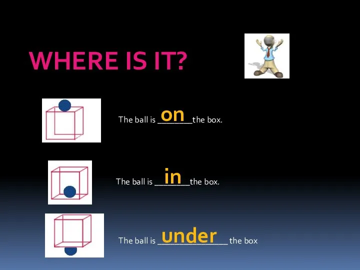 The ball is ________________ the box The ball is ________the box. The