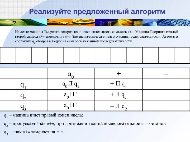 Реализуйте предложенный алгоритм На ленте машины Тьюринга содержится последовательность символов «+». Машина