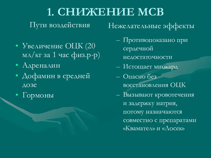 1. СНИЖЕНИЕ МСВ Пути воздействия Увеличение ОЦК (20 мл/кг за 1 час