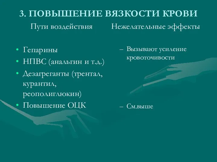 3. ПОВЫШЕНИЕ ВЯЗКОСТИ КРОВИ Пути воздействия Гепарины НПВС (анальгин и т.д.) Дезагреганты