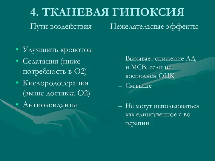 4. ТКАНЕВАЯ ГИПОКСИЯ Пути воздействия Улучшить кровоток Седатация (ниже потребность в О2)