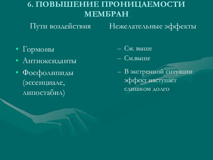 6. ПОВЫШЕНИЕ ПРОНИЦАЕМОСТИ МЕМБРАН Пути воздействия Гормоны Антиоксиданты Фосфолипиды (эссенциале, липостабил) Нежелательные