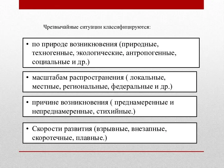 Чрезвычайные ситуации классифицируются: по природе возникновения (природные, техногенные, экологические, антропогенные, социальные и