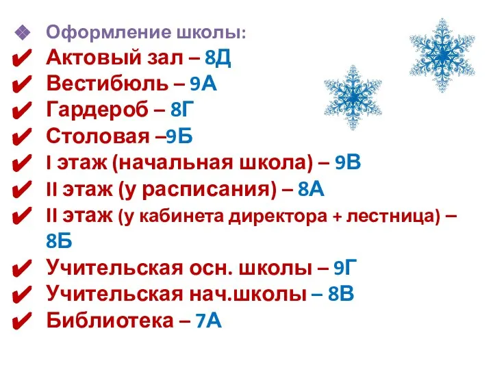 Оформление школы: Актовый зал – 8Д Вестибюль – 9А Гардероб – 8Г