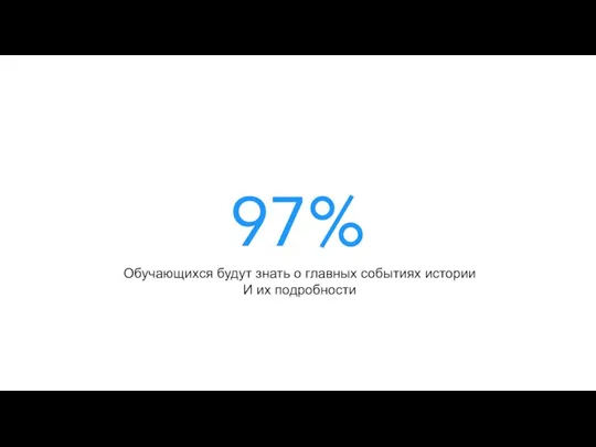 97% Обучающихся будут знать о главных событиях истории И их подробности