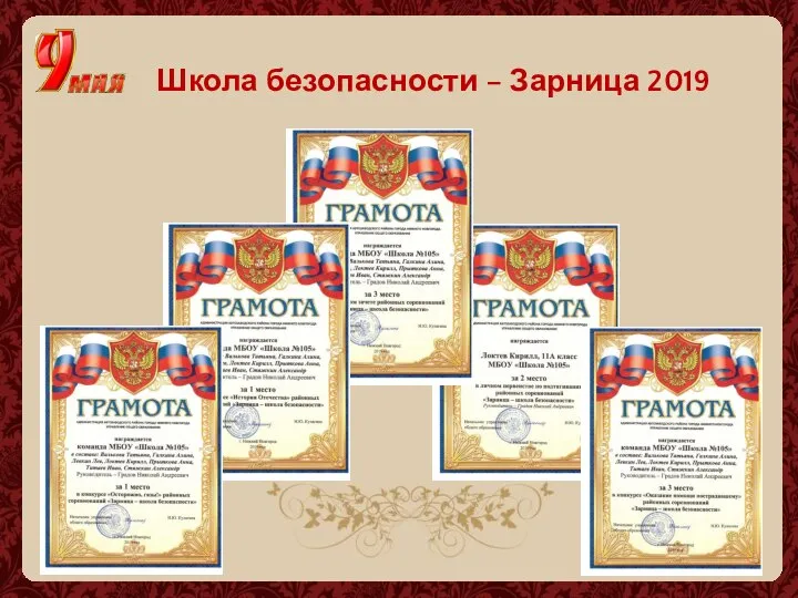 Школа безопасности – Зарница 2019