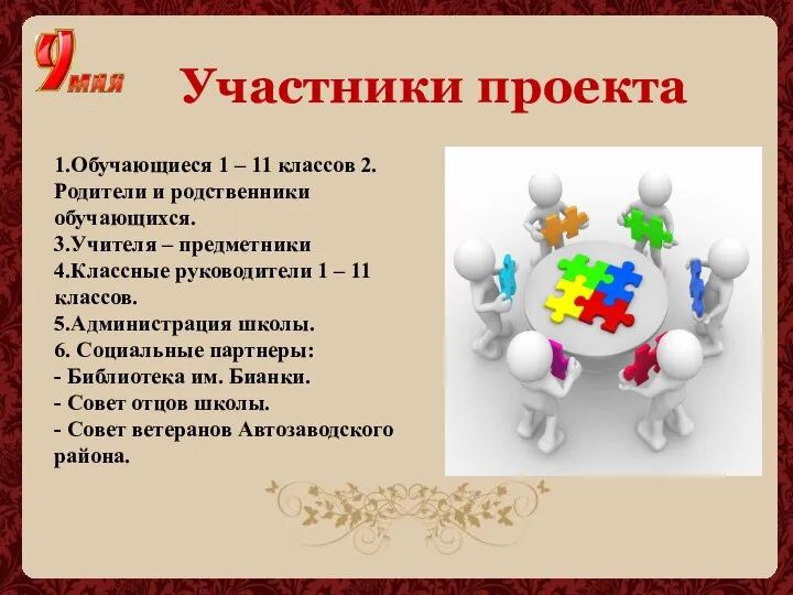 Участники проекта 1.Обучающиеся 1 – 11 классов 2.Родители и родственники обучающихся. 3.Учителя