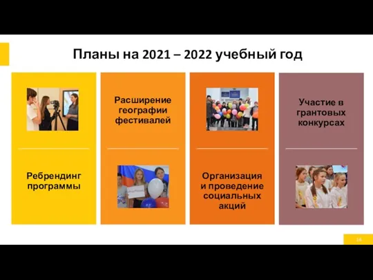 Планы на 2021 – 2022 учебный год Ребрендинг программы Расширение географии фестивалей