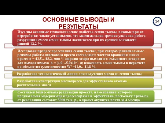 14 ОСНОВНЫЕ ВЫВОДЫ И РЕЗУЛЬТАТЫ