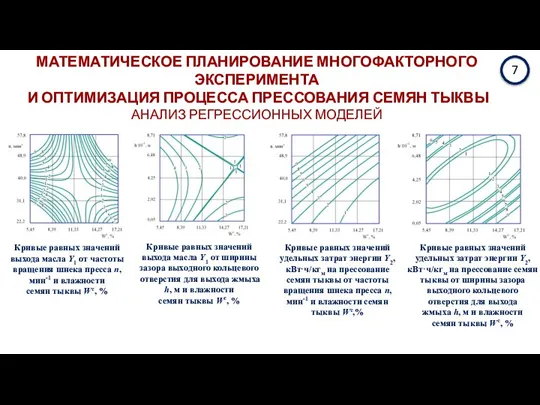 МАТЕМАТИЧЕСКОЕ ПЛАНИРОВАНИЕ МНОГОФАКТОРНОГО ЭКСПЕРИМЕНТА И ОПТИМИЗАЦИЯ ПРОЦЕССА ПРЕССОВАНИЯ СЕМЯН ТЫКВЫ АНАЛИЗ РЕГРЕССИОННЫХ